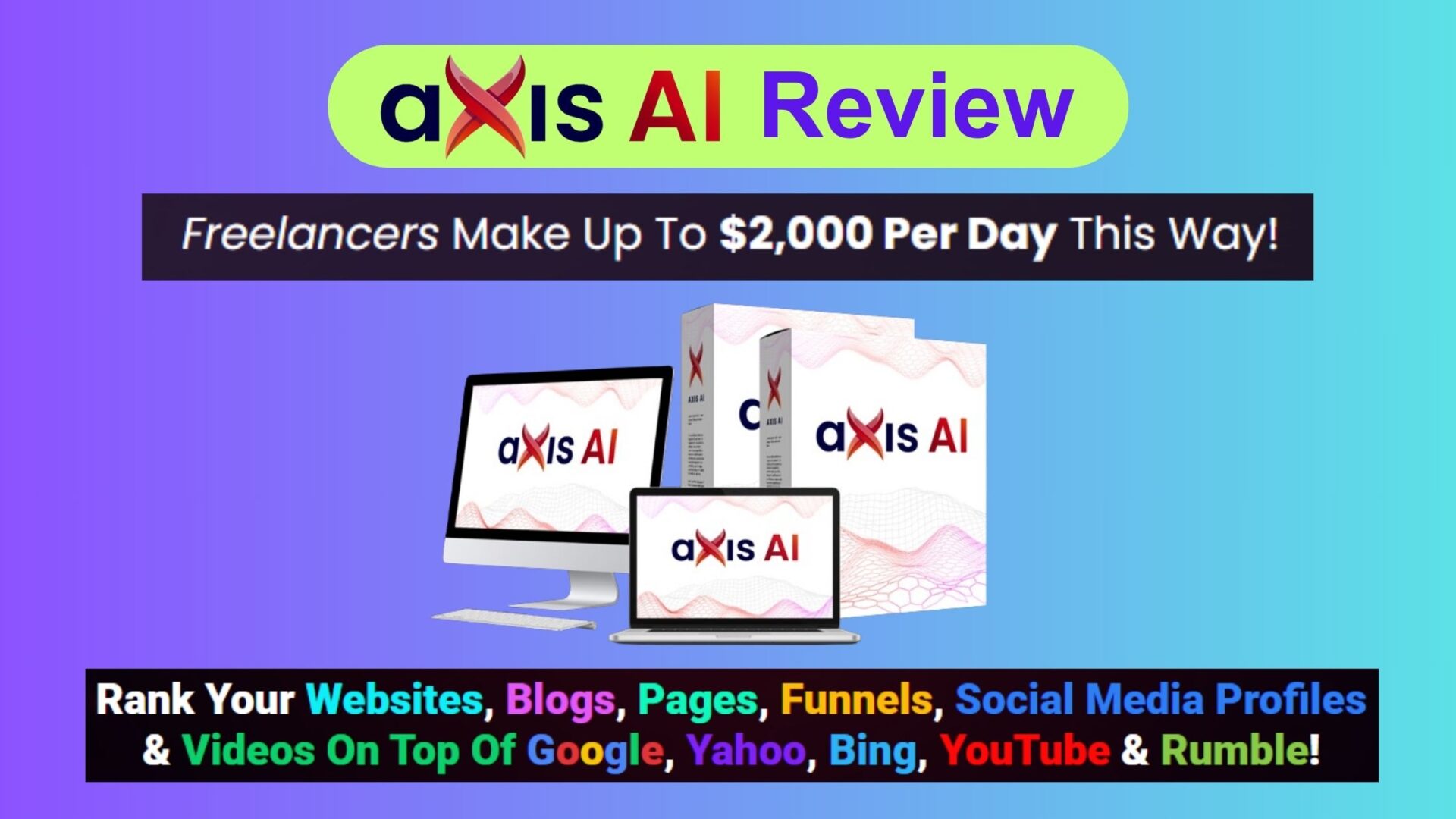 AXIS AI Review Featured Image